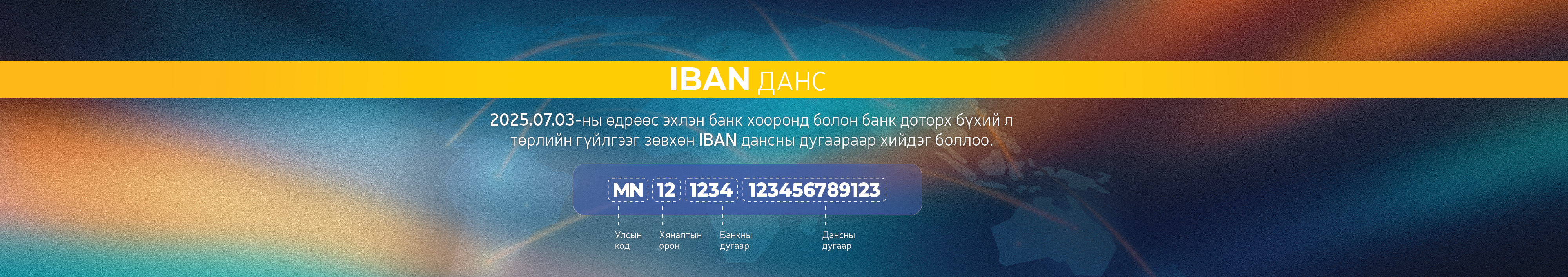 IBAN